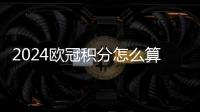 2024歐冠積分怎么算，歐戰積分的計算方法