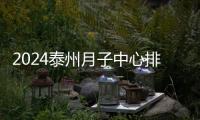 2024泰州月子中心排名一覽，想造姜堰哪家好看這篇就夠了
