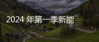 2024 年第一季新能源車銷量年增 16.9%，PHEV 突圍年增近五成