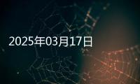 2025年03月17日中藥品種保護(hù)受理公示