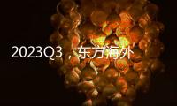 2023Q3，東方海外的收入同比減少65.1%