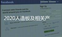 2020人造板及相關產業新動向