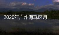 2020年廣州海珠區月嫂培訓價格