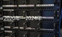 2020年—2024年汽車玻璃市場(chǎng)分析,國(guó)際動(dòng)態(tài)