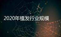 2020年植發行業規模有望突破200億機器人技術開始進入手術室