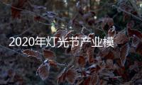 2020年燈光節產業模式新換血