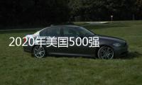 2020年美國500強排行榜：沃爾瑪連續(xù)第八年蟬聯(lián)榜首