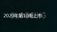 2020年第10周上市新車匯總