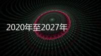 2020年至2027年，耐火材料市場(chǎng)增長(zhǎng)率超4%,國(guó)際動(dòng)態(tài)