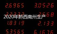2020年黔西南州生產總值1353.4億元 同比增長4.7%