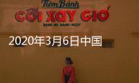 2020年3月6日中國玻璃綜合指數,產業數據