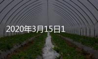 2020年3月15日12—24時貴州省新型冠狀病毒肺炎疫情情況