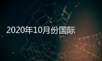 2020年10月份國際幼教家具展