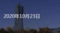 2020年10月23日中國玻璃綜合指數(shù),市場(chǎng)研究