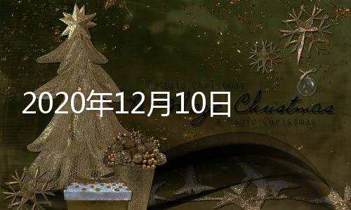 2020年12月10日中國玻璃綜合指數(shù),期貨知識