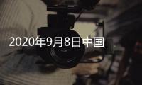 2020年9月8日中國玻璃綜合指數,價格行情