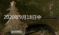 2020年9月18日中國玻璃綜合指數,價格行情