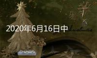 2020年6月16日中國玻璃綜合指數(shù),行業(yè)標(biāo)準(zhǔn)