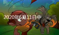 2020年6月11日中國玻璃綜合指數,行業標準