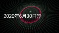 2020年6月30日浮法玻璃產能利用率,市場研究