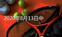 2020年8月13日中國(guó)玻璃綜合指數(shù),市場(chǎng)研究