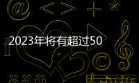 2023年將有超過50%的智能手機(jī)采用AMOLED,經(jīng)驗(yàn)交流