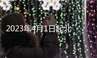 2023年4月1日起北京郭守敬紀念館實行旺季開放時間通知
