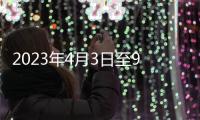 2023年4月3日至9日北京商業演出信息（時間+地點）