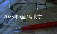 2023年5至7月北京朝陽區公租房房源展示時間是什么時候？