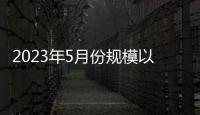 2023年5月份規模以上工業增加值增長3.5%