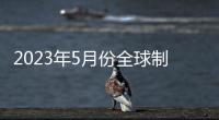2023年5月份全球制造業PMI為48.3%