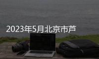 2023年5月北京市蘆城體育運動技術學校招聘怎么報名？