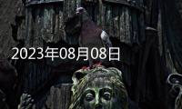 2023年08月08日中藥品種保護(hù)受理公示