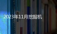 2023年11月挖掘機、裝載機銷售快報