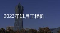 2023年11月工程機械產品進出口快報