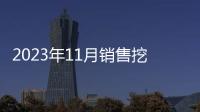 2023年11月銷售挖掘機14924臺，同比下降37%