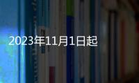 2023年11月1日起北京溫榆河公園朝陽段水上項目停止運營