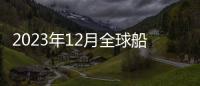 2023年12月全球船期可靠性環比下降5.0%，長榮表現最好