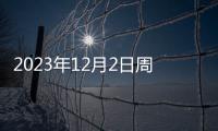 2023年12月2日周六中國紫檀博物館免費對外開放
