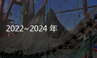 2022~2024 年全球筆電處理器市場(chǎng)競(jìng)合態(tài)勢(shì)分析