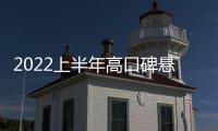 2022上半年高口碑懸疑劇，隱藏哪些創作風向？