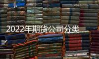 2022年期貨公司分類結(jié)果出爐AA級18家