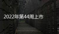 2022年第44周上市新車(chē)匯總