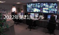 2022年第21周上市新車匯總