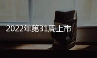 2022年第31周上市新車匯總