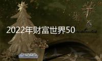 2022年財富世界500強榜單出爐,5家房企上榜