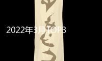 2022年3月TOP30 SUV銷量投訴量對應點評