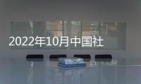 2022年10月中國社科院美國研究所招聘安排一覽