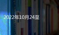 2022年10月24至26日北京十八里店開展三天三檢通知