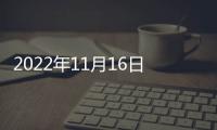 2022年11月16日通報北京門頭溝新增高風(fēng)險區(qū)域